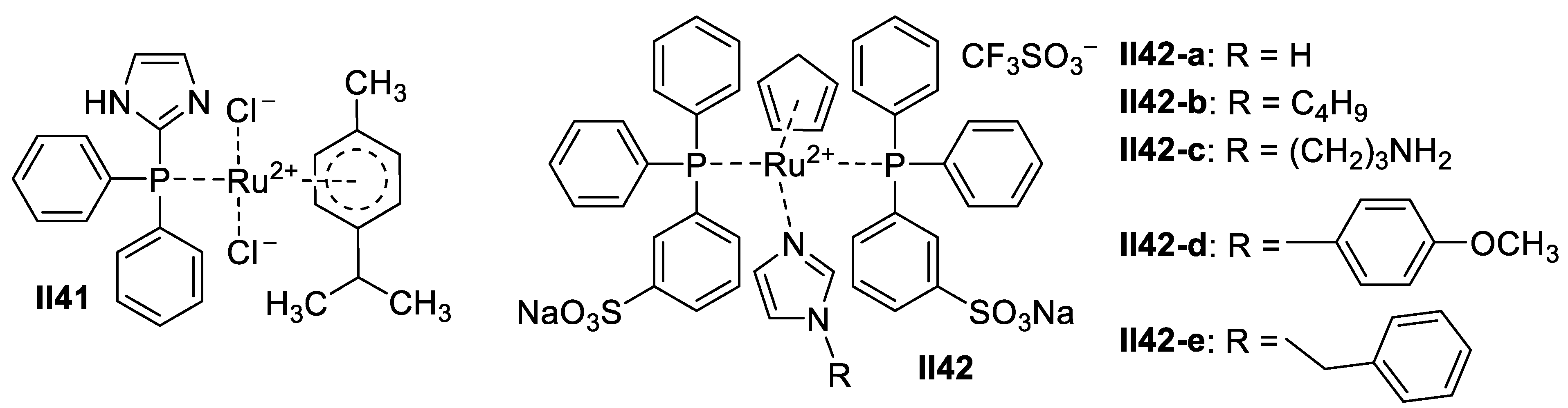 Pharmaceutics 15 01348 i021 Pharmaceutics 15 01348 i021