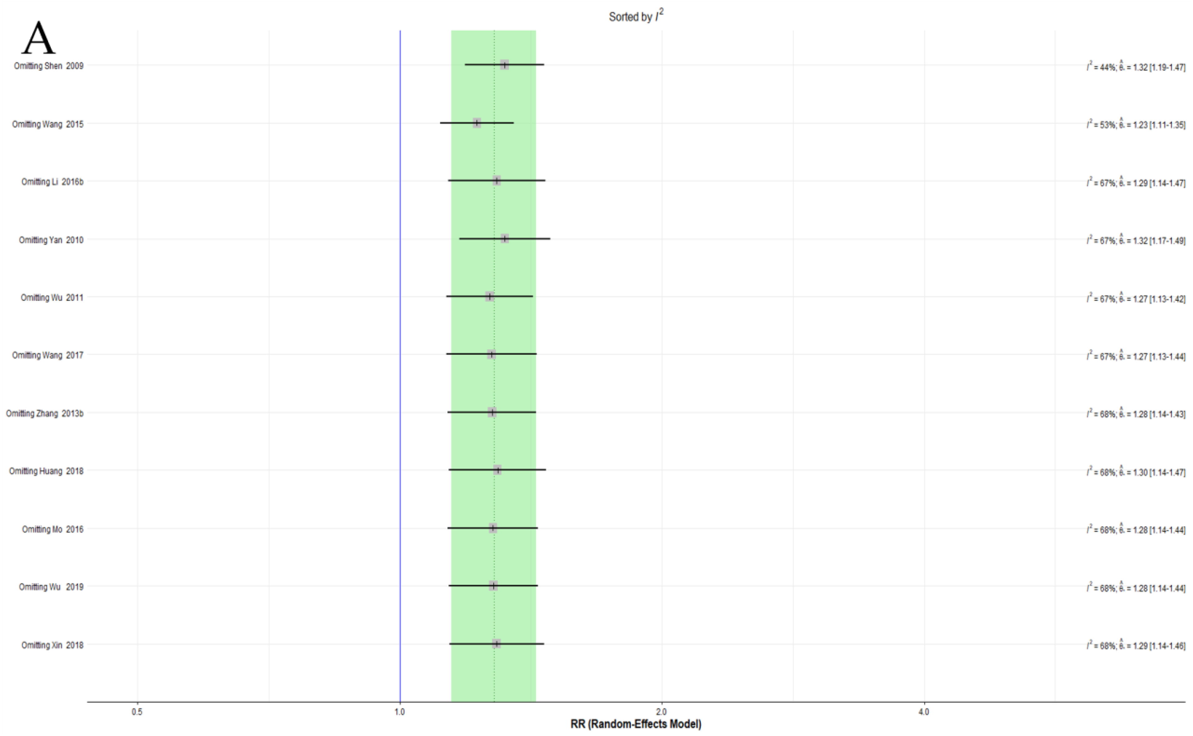 Pharmaceutics 15 01361 g003a