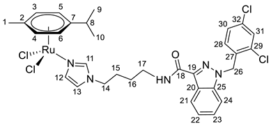 Pharmaceutics 15 01366 i002 Pharmaceutics 15 01366 i002