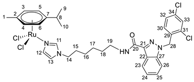 Pharmaceutics 15 01366 i003 Pharmaceutics 15 01366 i003