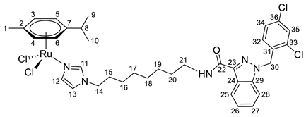 Pharmaceutics 15 01366 i004 Pharmaceutics 15 01366 i004