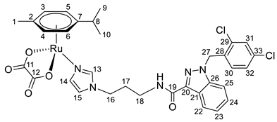 Pharmaceutics 15 01366 i005 Pharmaceutics 15 01366 i005