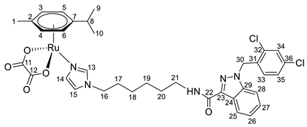 Pharmaceutics 15 01366 i006 Pharmaceutics 15 01366 i006