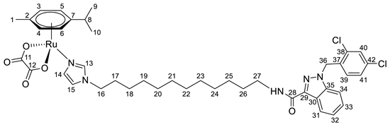Pharmaceutics 15 01366 i007 Pharmaceutics 15 01366 i007