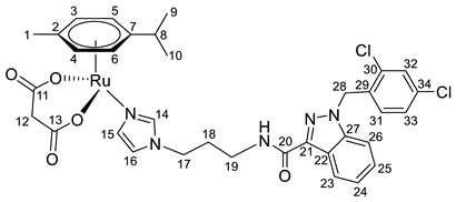 Pharmaceutics 15 01366 i008 Pharmaceutics 15 01366 i008