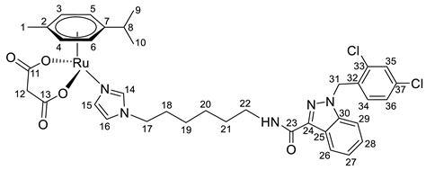 Pharmaceutics 15 01366 i009 Pharmaceutics 15 01366 i009