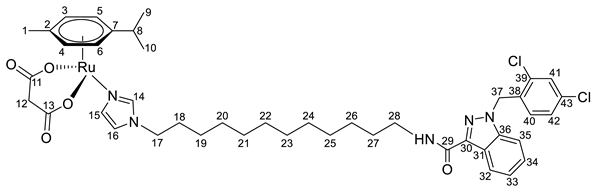 Pharmaceutics 15 01366 i010 Pharmaceutics 15 01366 i010