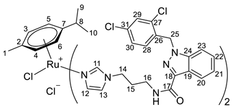 Pharmaceutics 15 01366 i011 Pharmaceutics 15 01366 i011