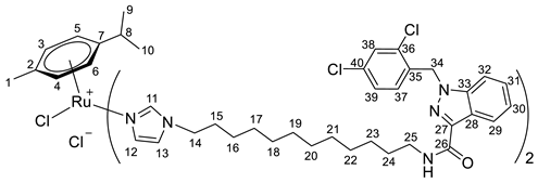 Pharmaceutics 15 01366 i012 Pharmaceutics 15 01366 i012