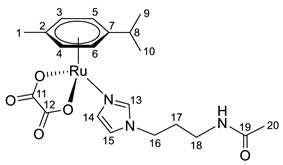 Pharmaceutics 15 01366 i013 Pharmaceutics 15 01366 i013