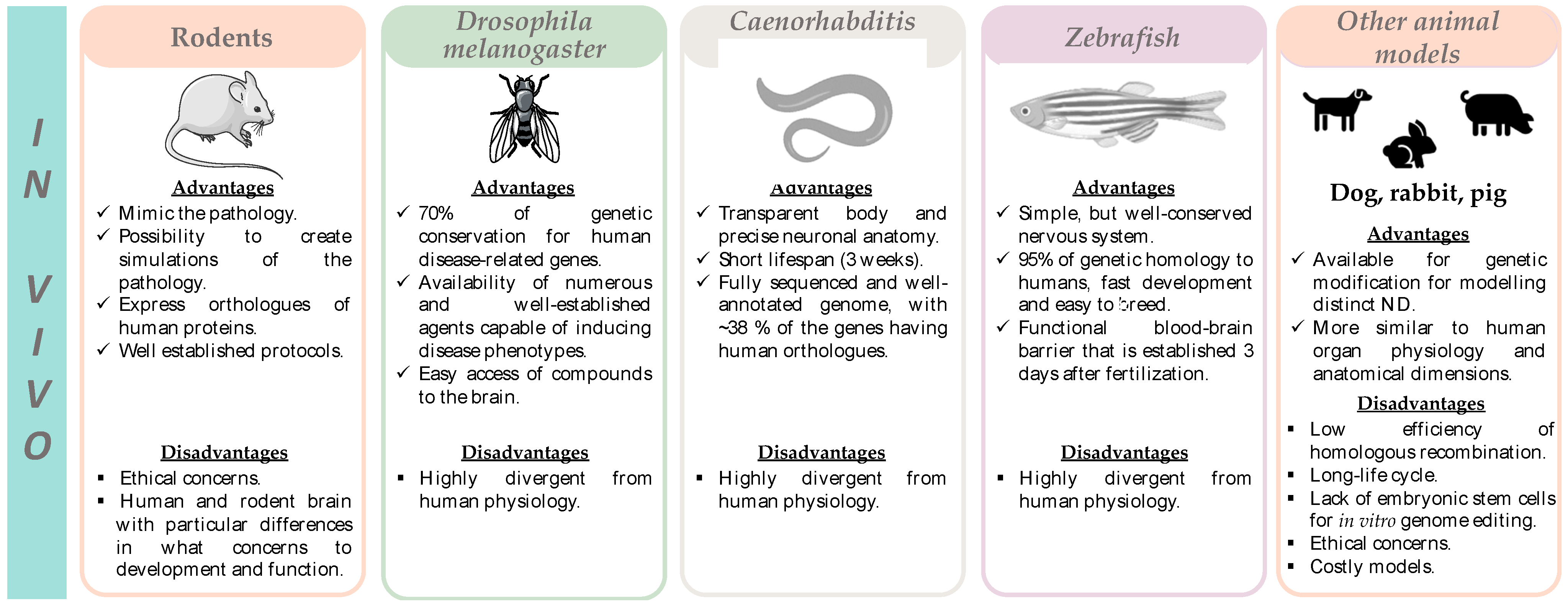 Pharmaceutics 15 01369 g005