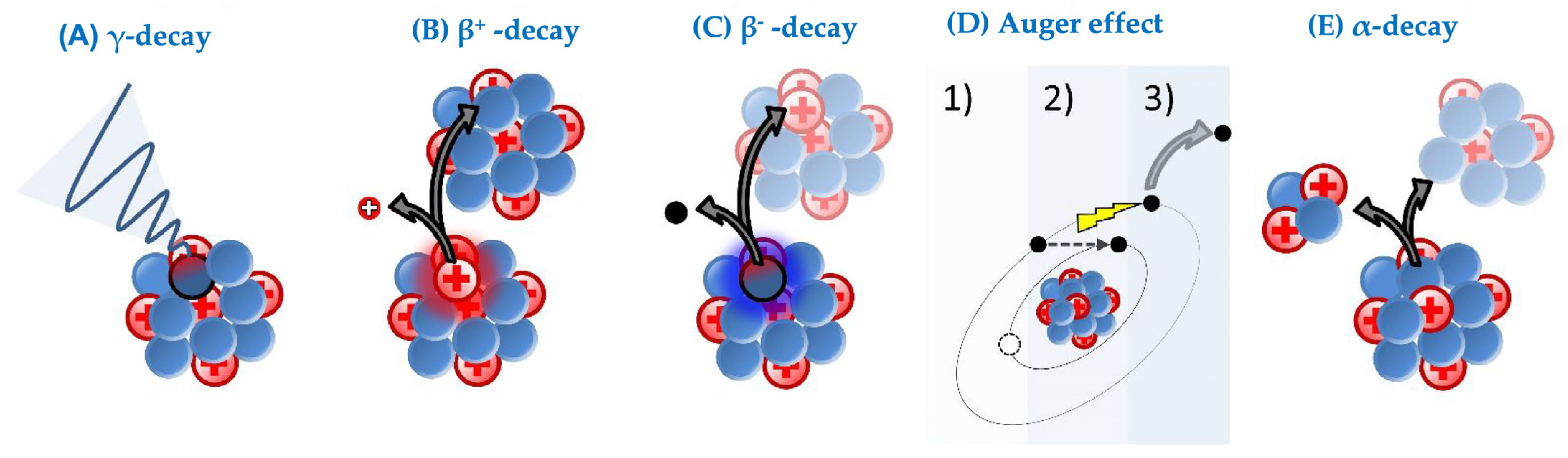 Pharmaceutics 15 01378 g003