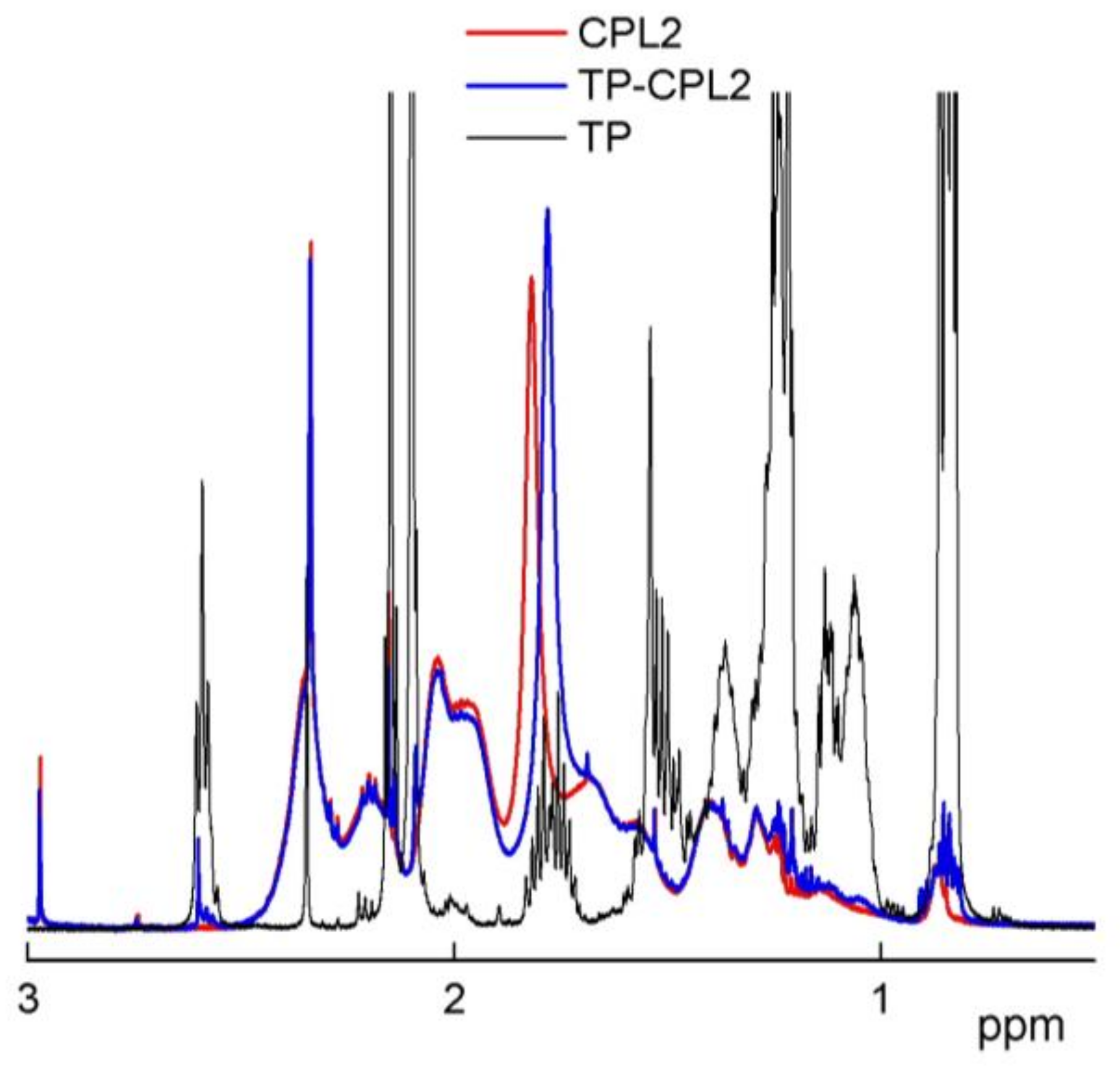 Pharmaceutics 15 01388 g011 Pharmaceutics 15 01388 g011
