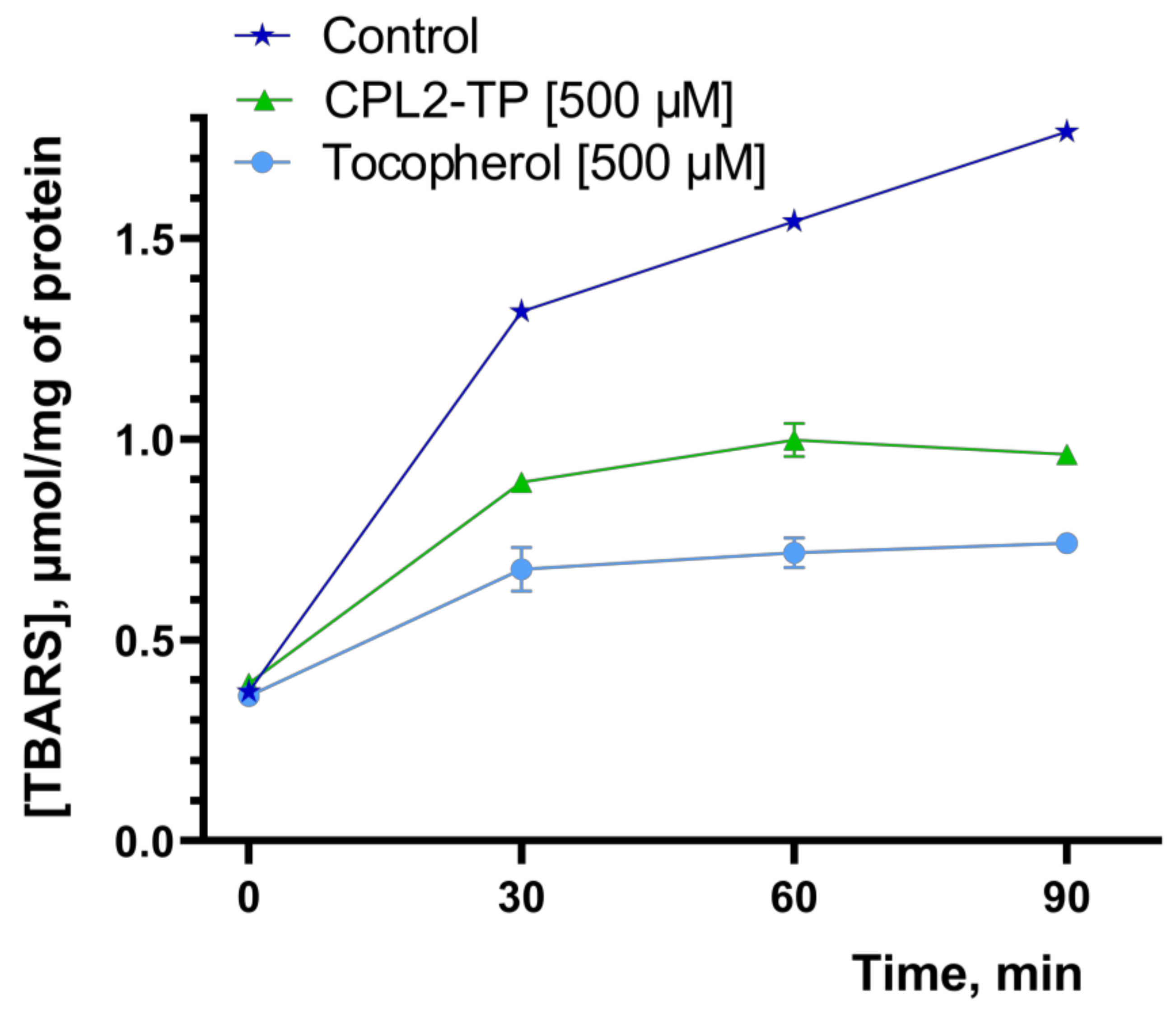 Pharmaceutics 15 01388 g013 Pharmaceutics 15 01388 g013