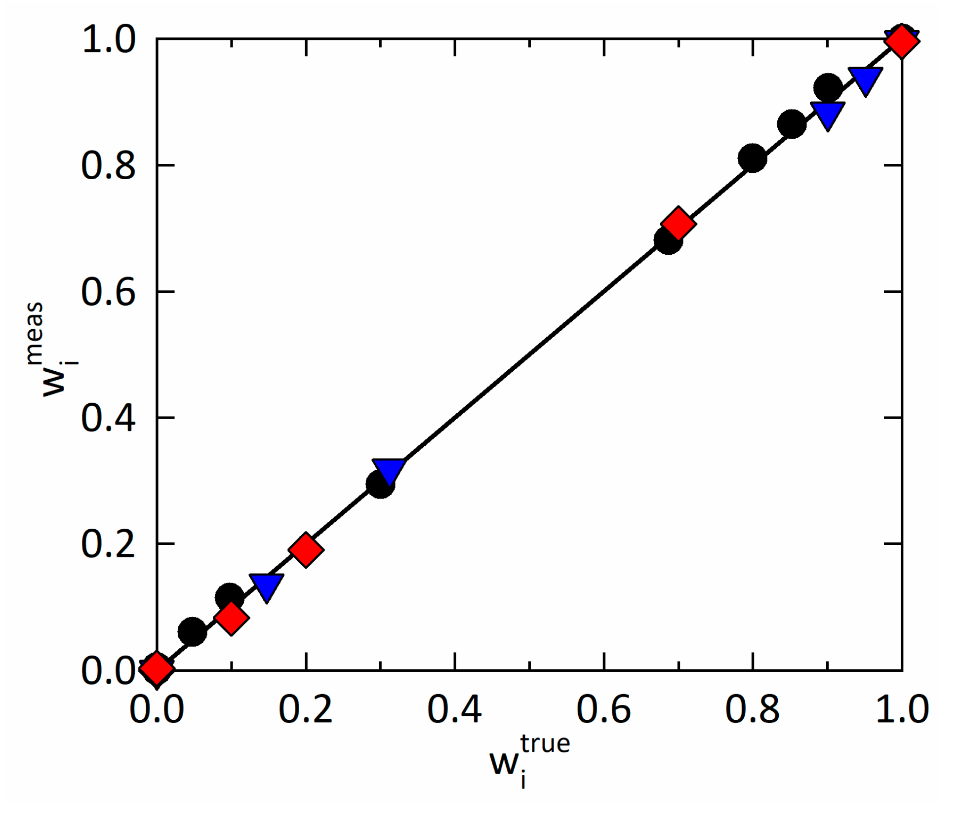 Pharmaceutics 15 01395 g002