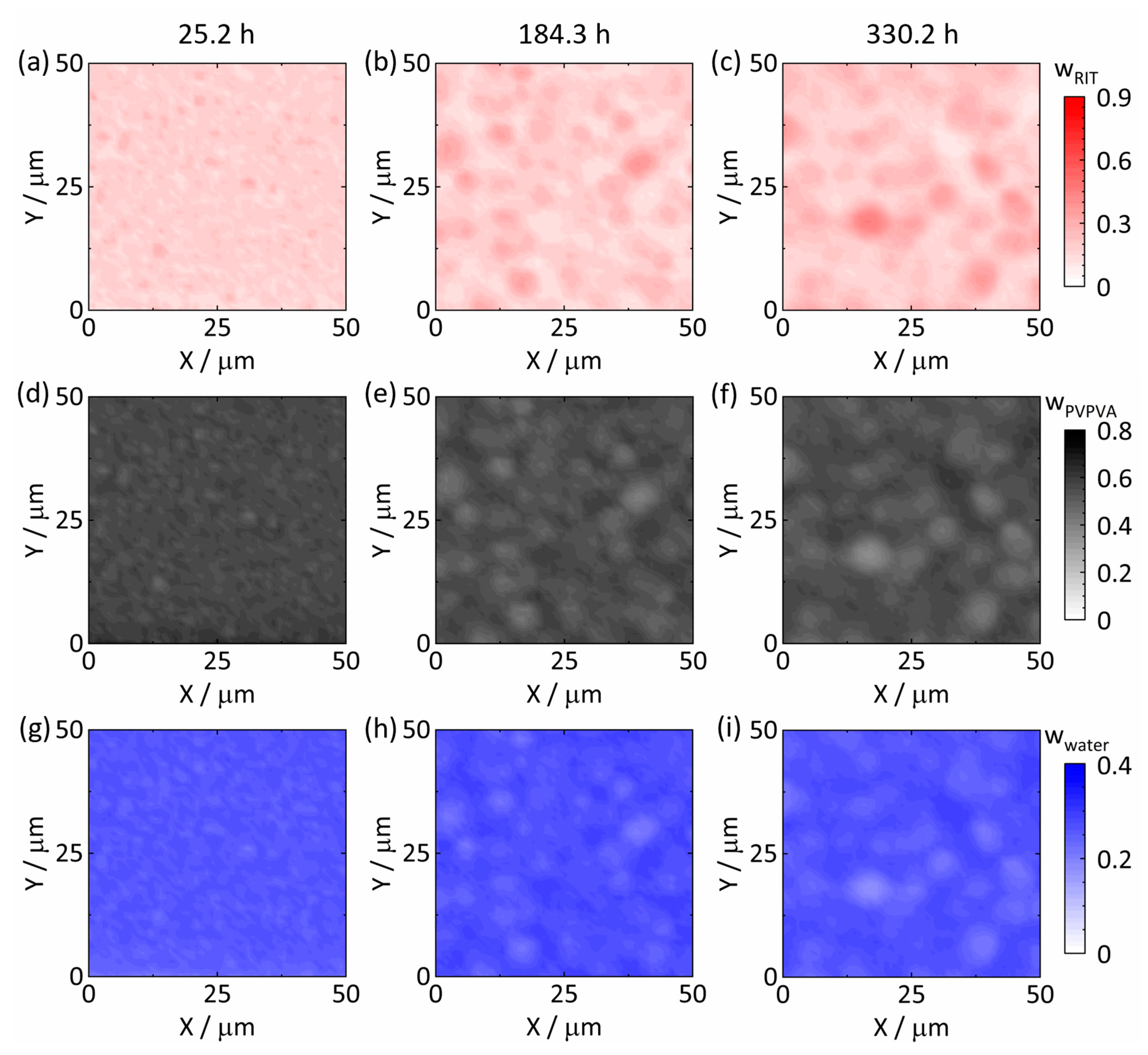 Pharmaceutics 15 01395 g003