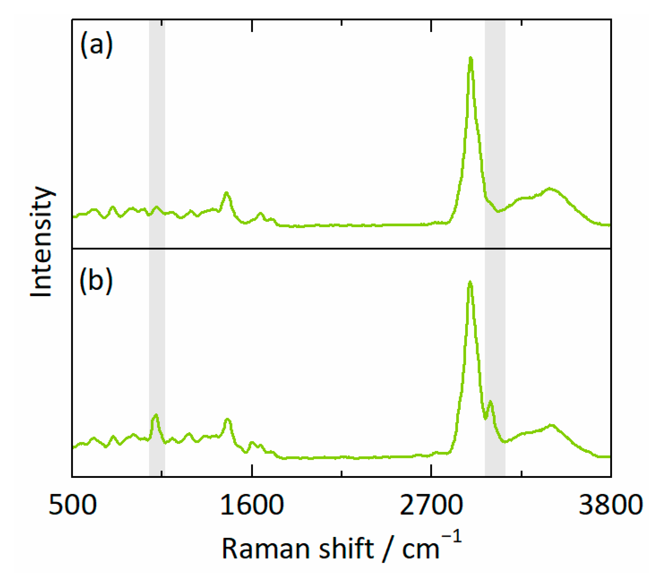 Pharmaceutics 15 01395 g004