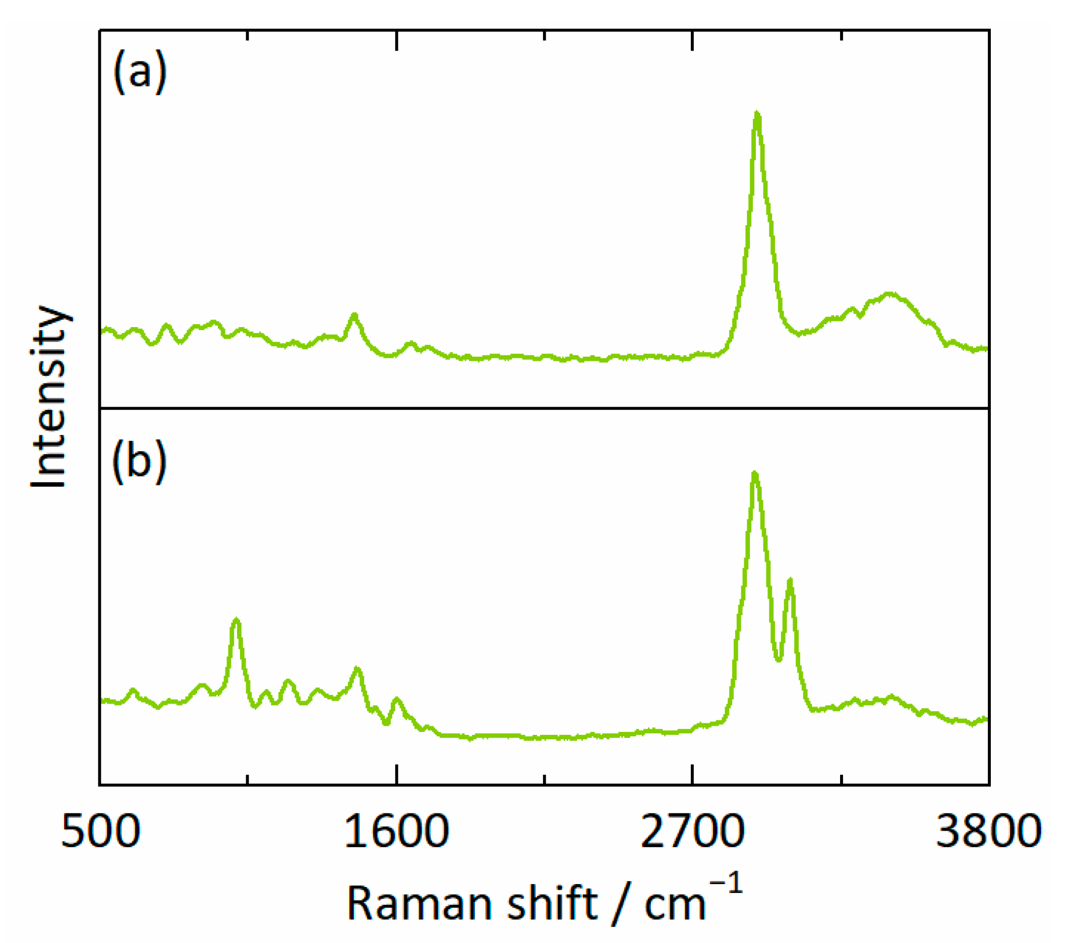 Pharmaceutics 15 01395 g006