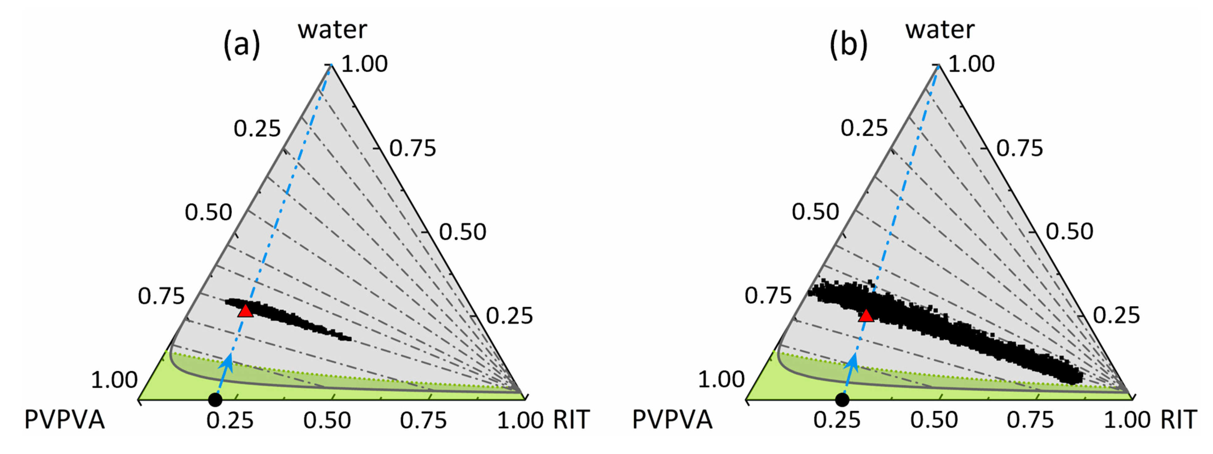 Pharmaceutics 15 01395 g008