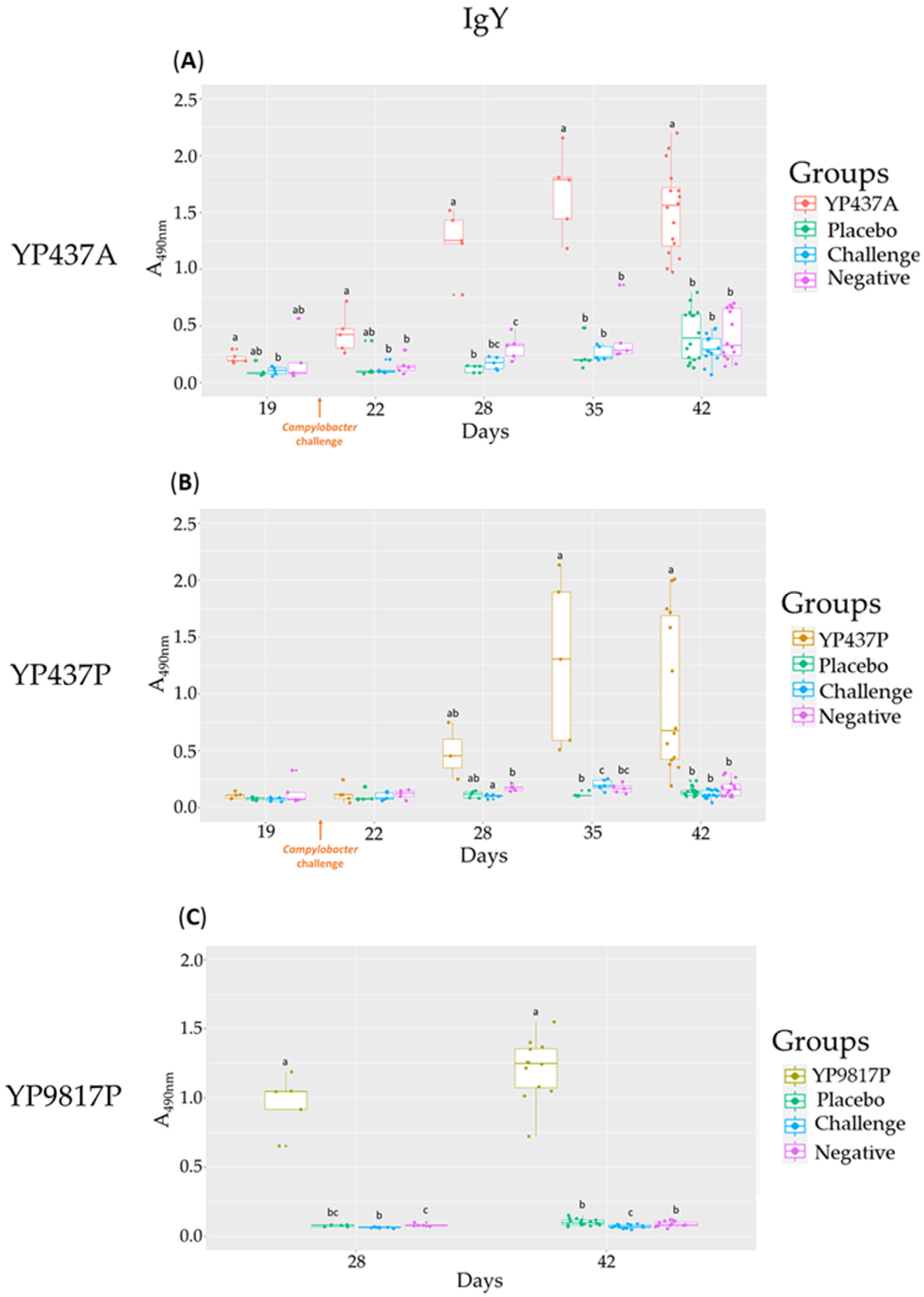 Pharmaceutics 15 01397 g003