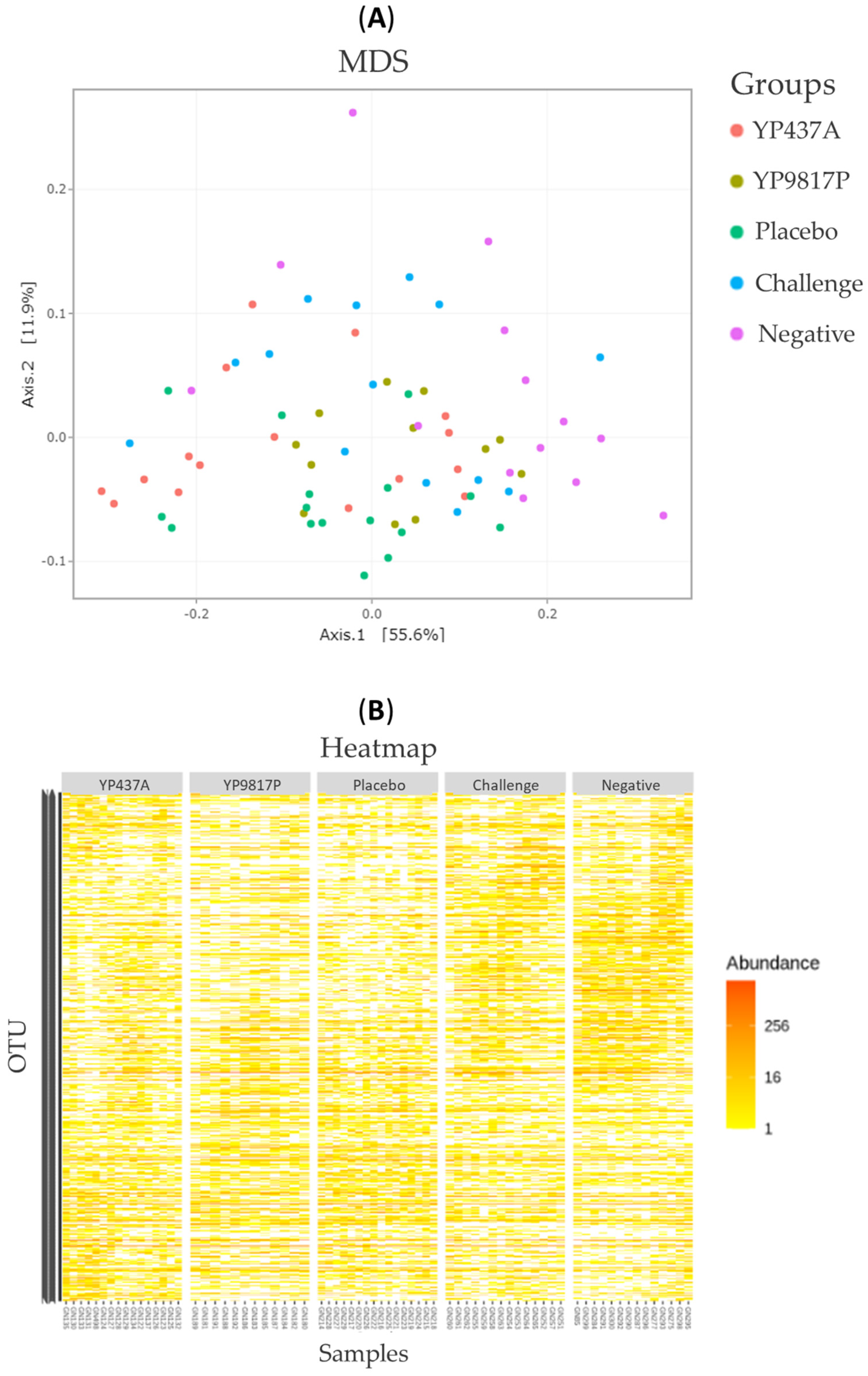 Pharmaceutics 15 01397 g007