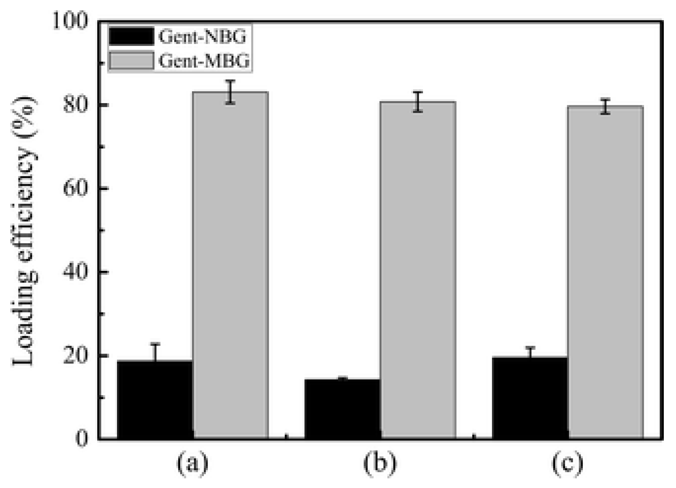 Pharmaceutics 15 01401 g008 Pharmaceutics 15 01401 g008