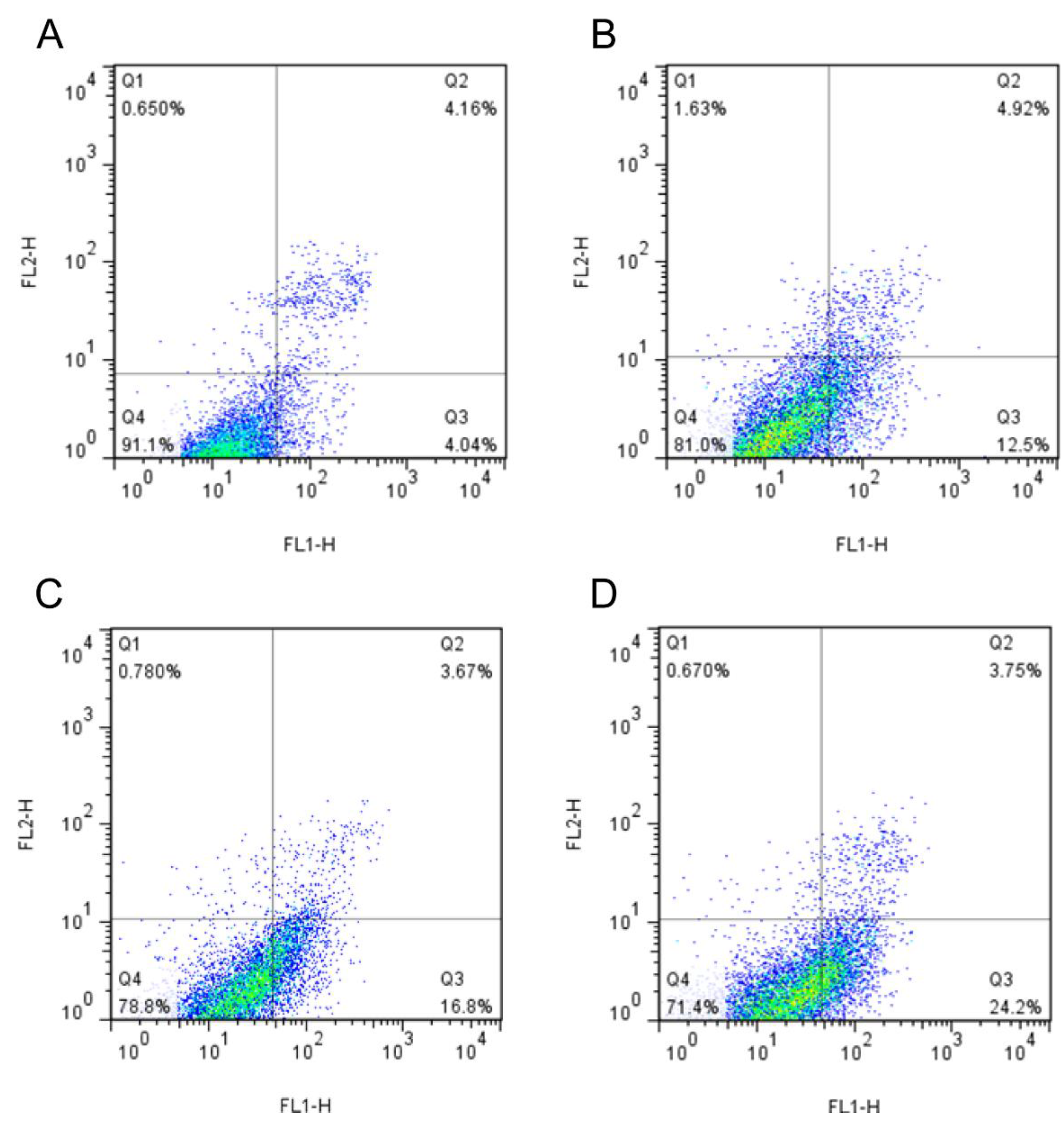 Pharmaceutics 15 01414 g007