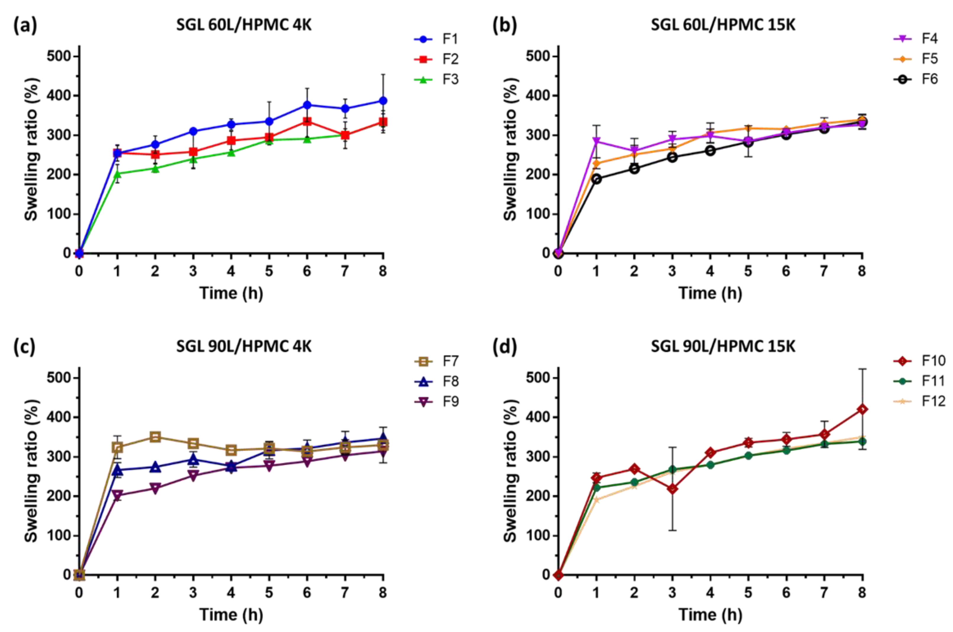 Pharmaceutics 15 01428 g002 Pharmaceutics 15 01428 g002