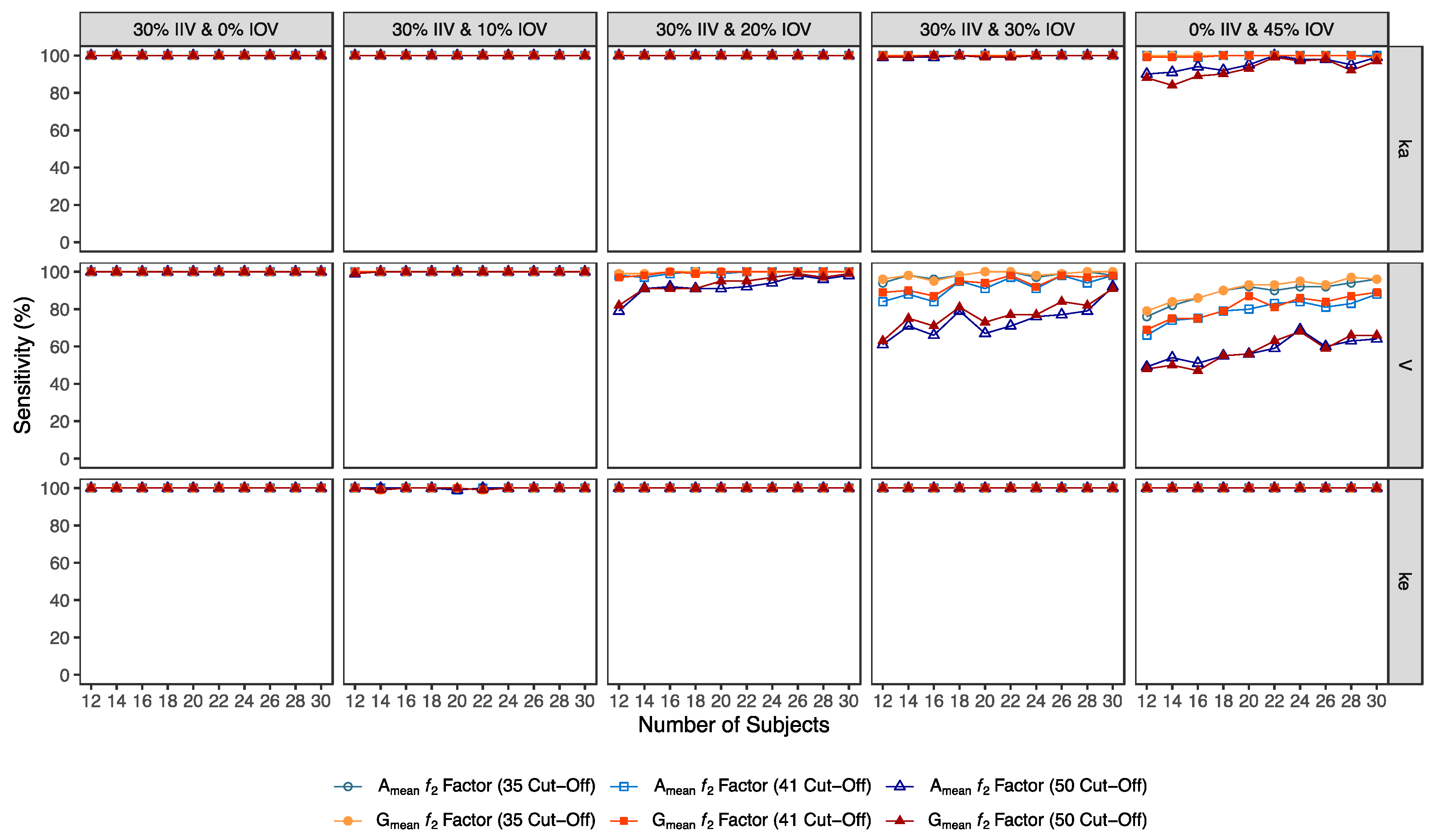 Pharmaceutics 15 01430 g004
