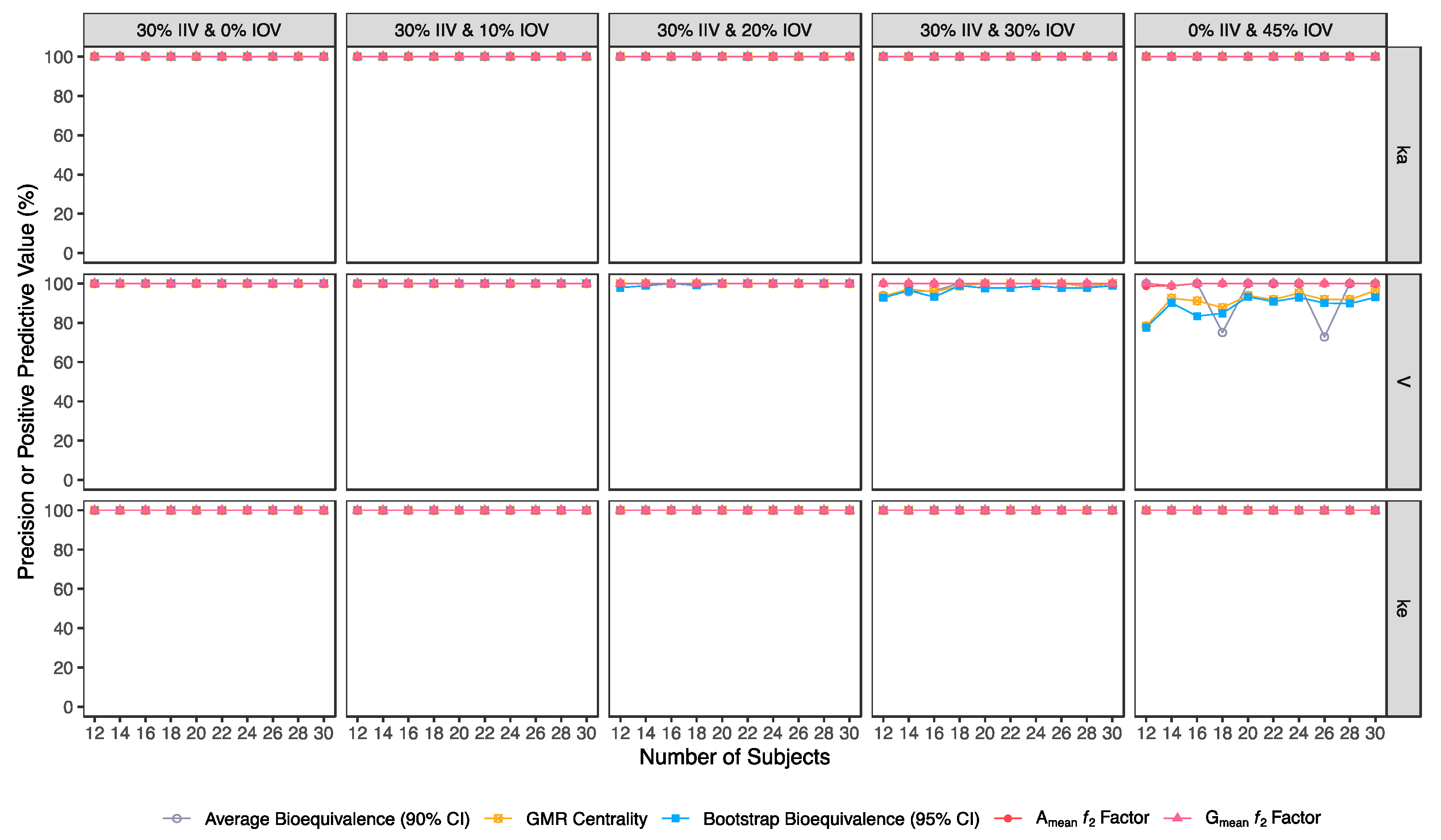 Pharmaceutics 15 01430 g006