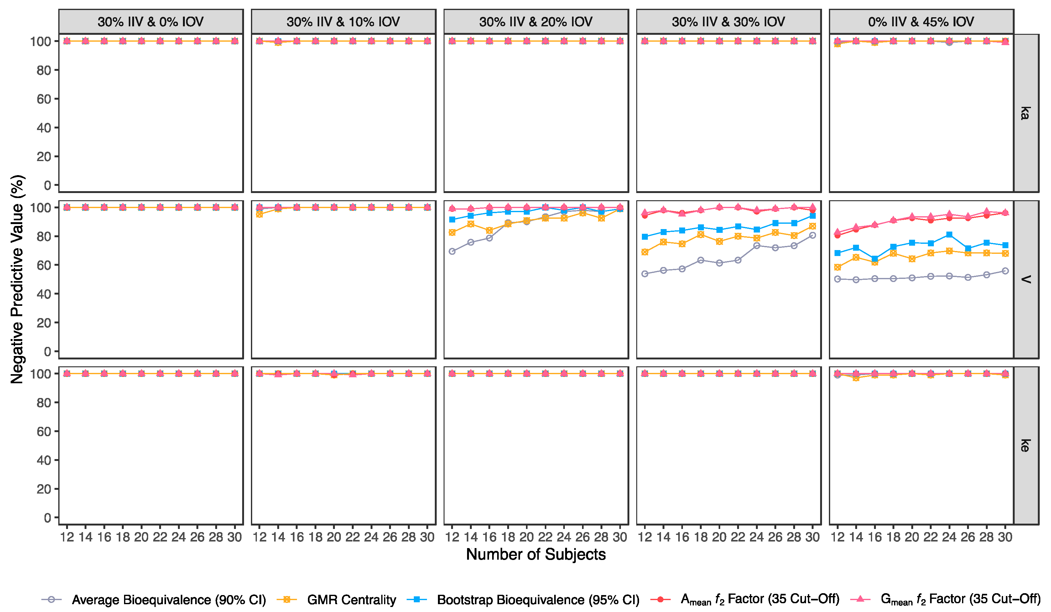Pharmaceutics 15 01430 g007