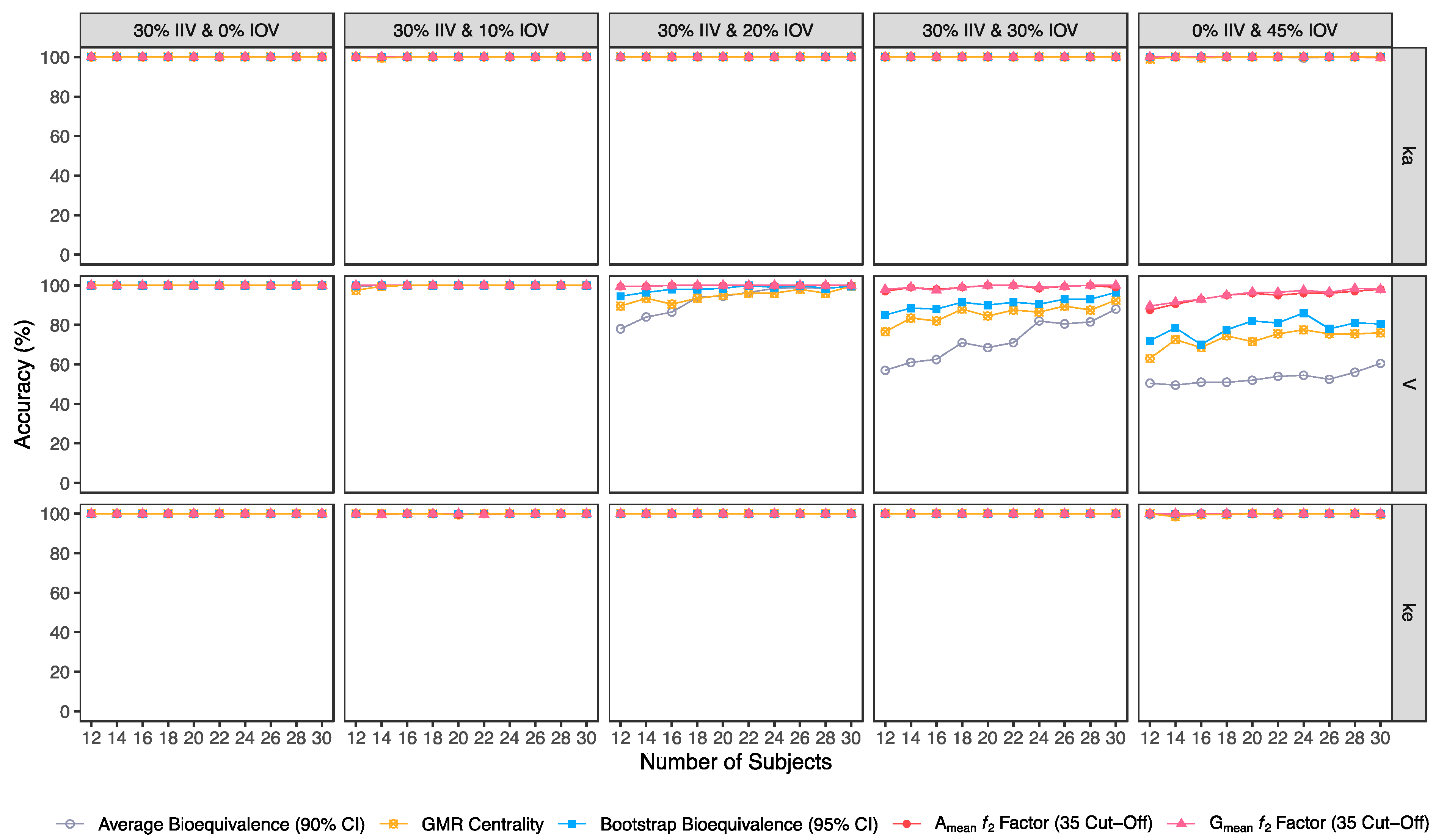 Pharmaceutics 15 01430 g008