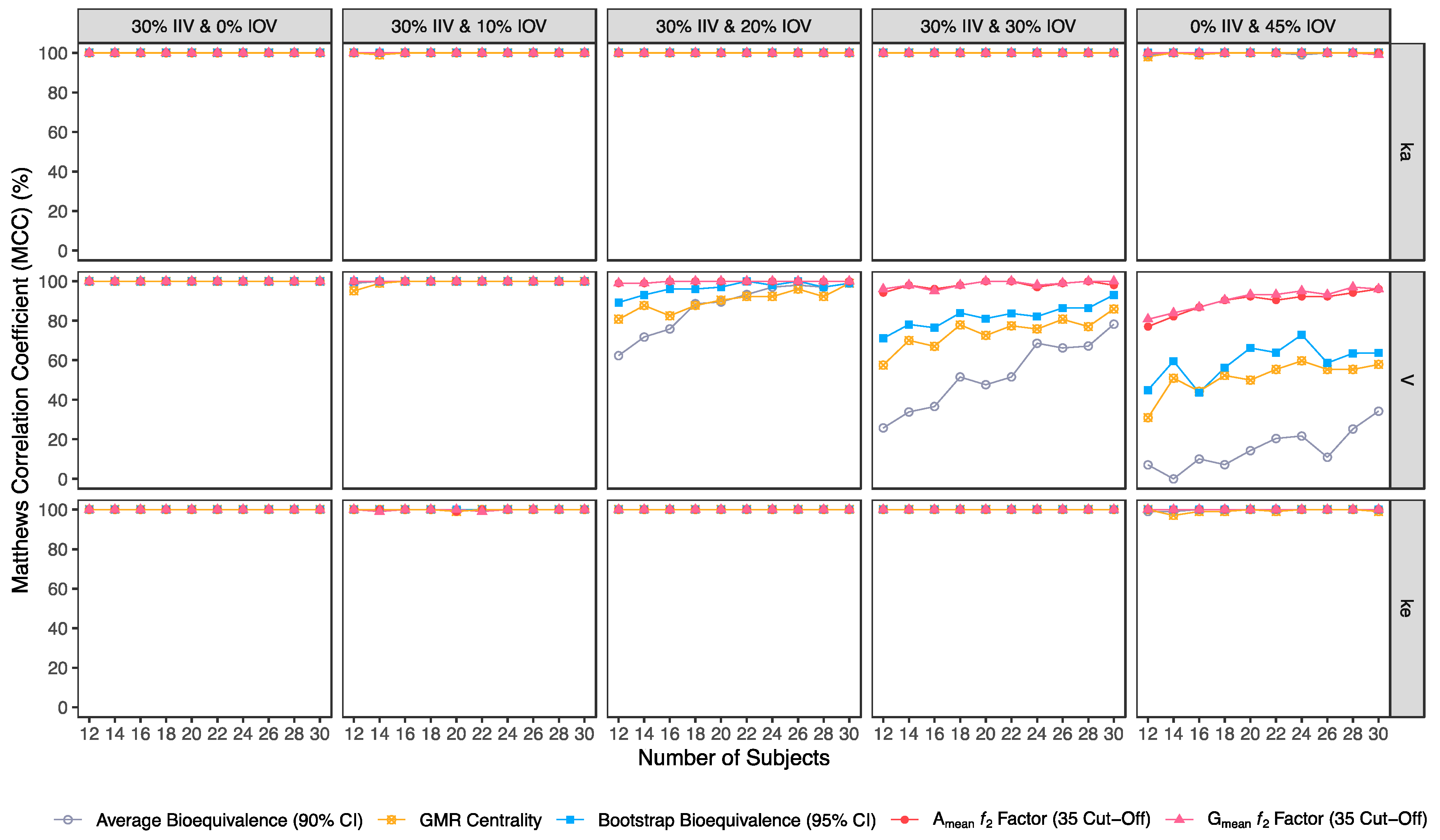 Pharmaceutics 15 01430 g010