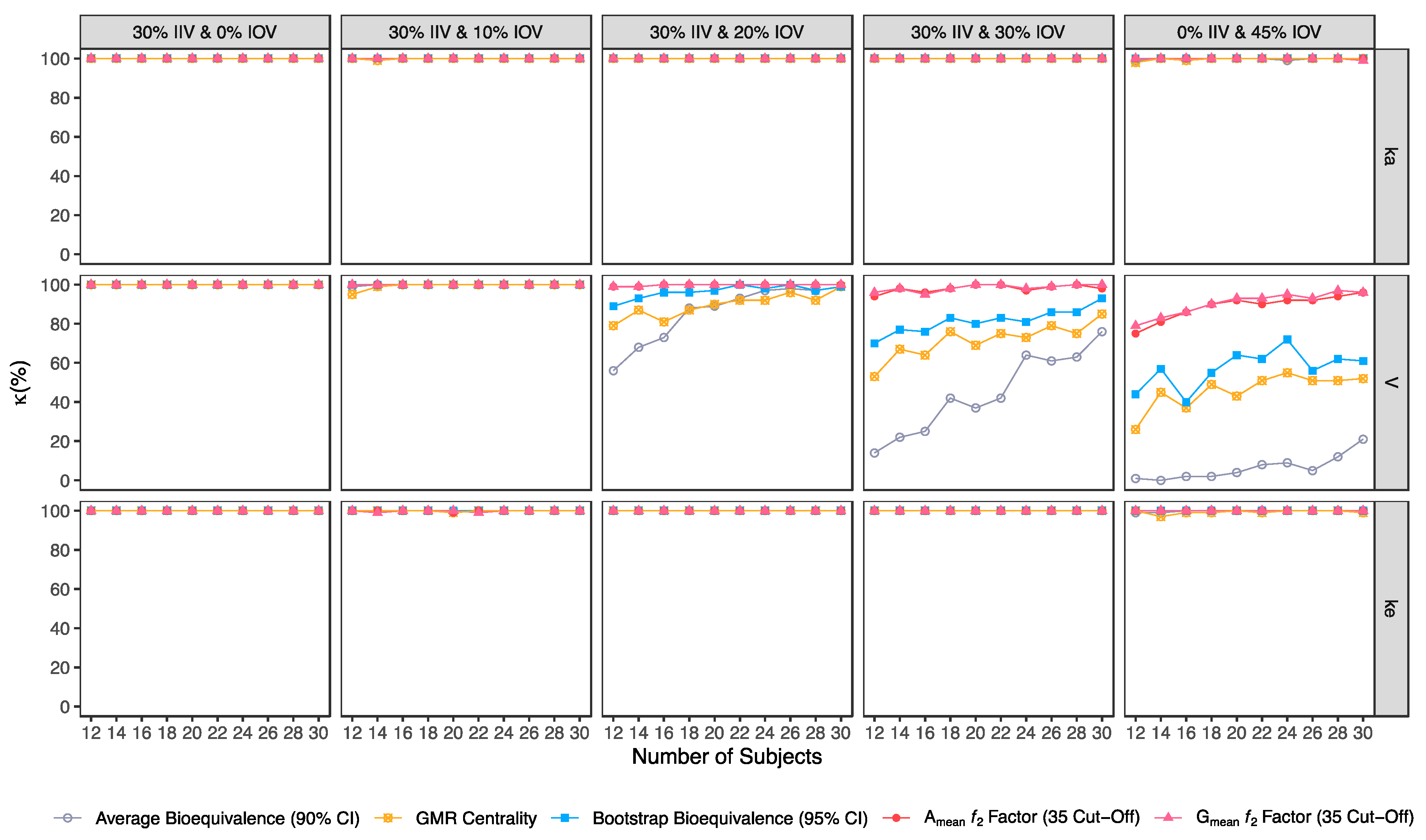 Pharmaceutics 15 01430 g011