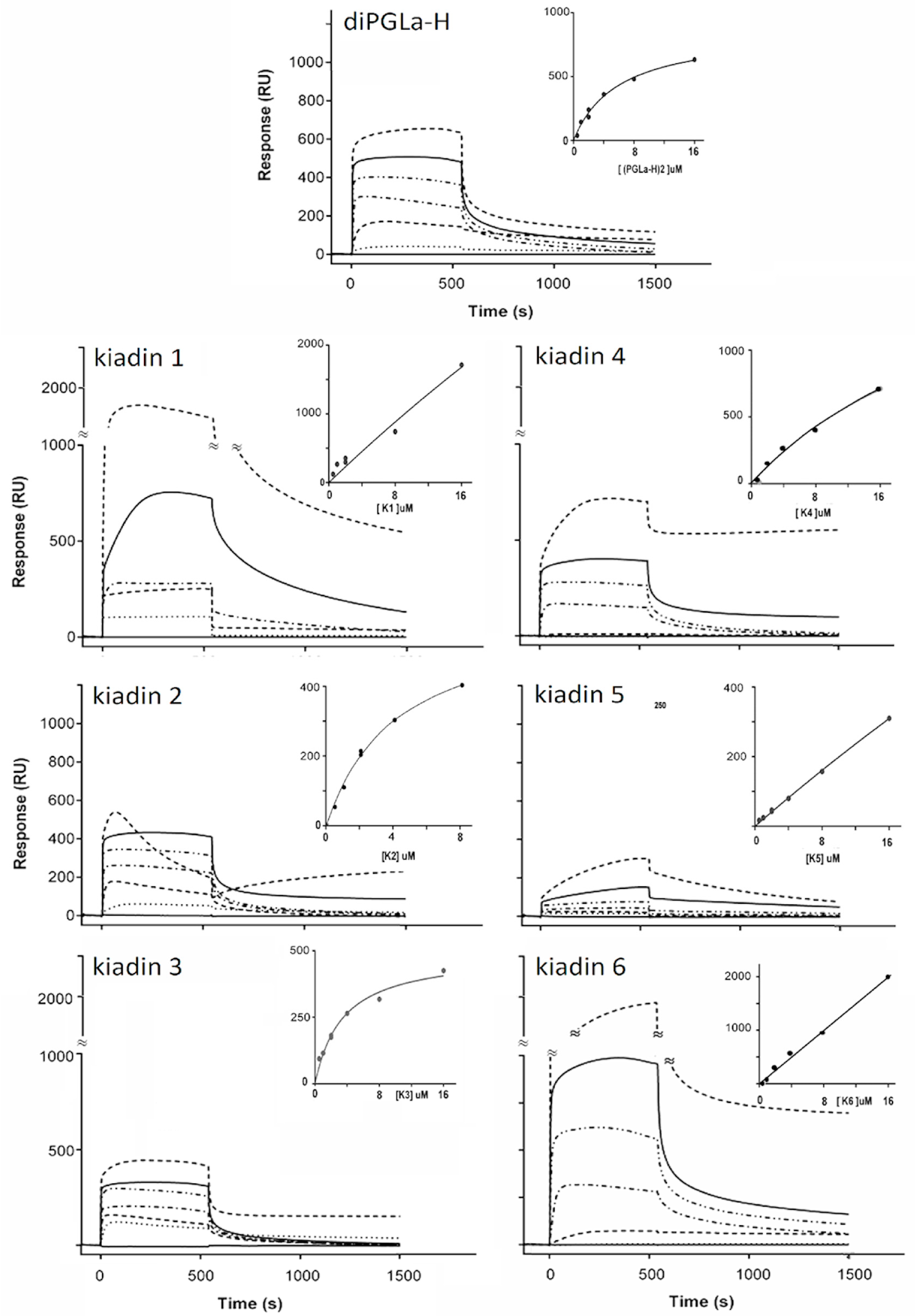 Pharmaceutics 15 01433 g008 Pharmaceutics 15 01433 g008
