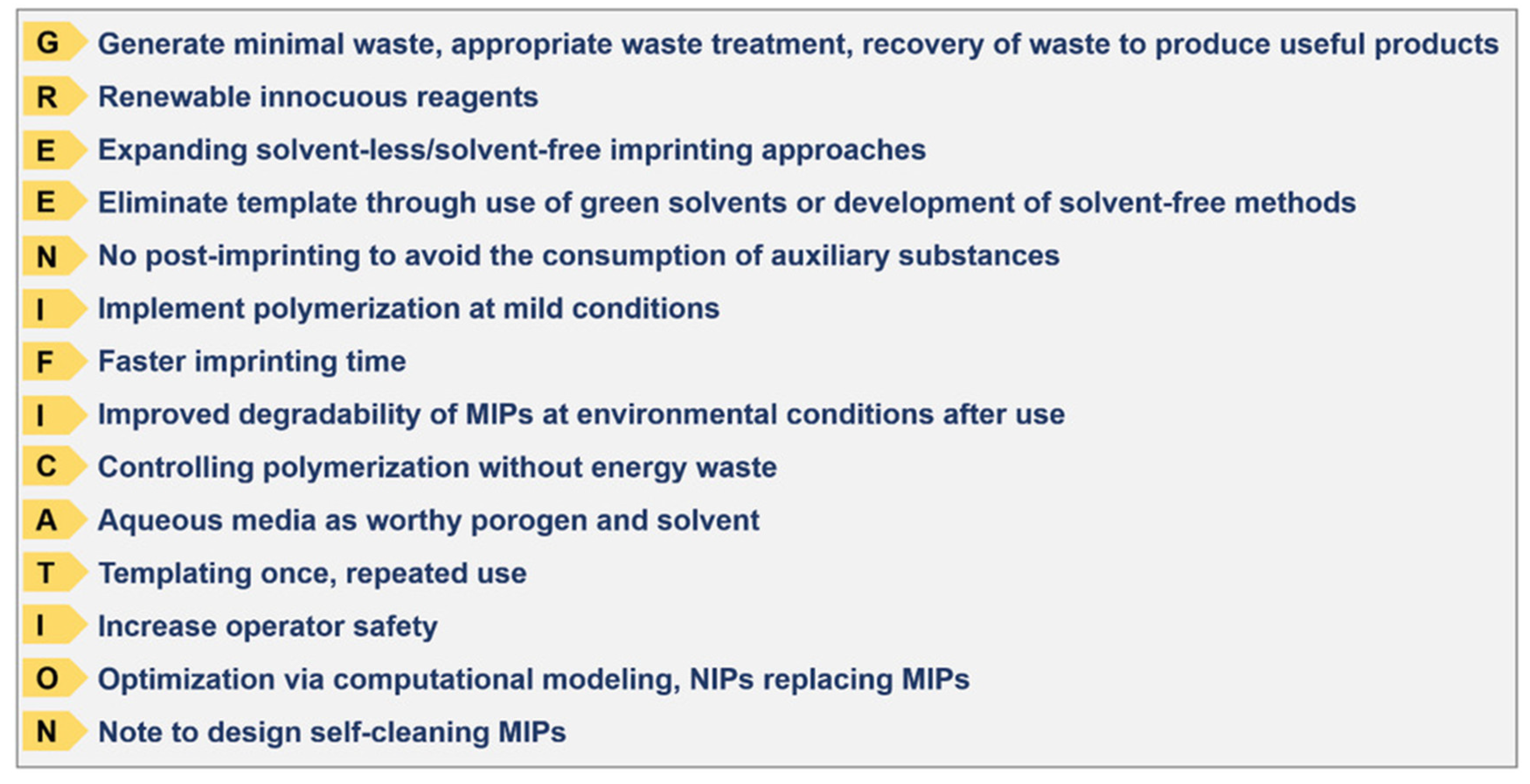 Pharmaceutics 15 01440 g004