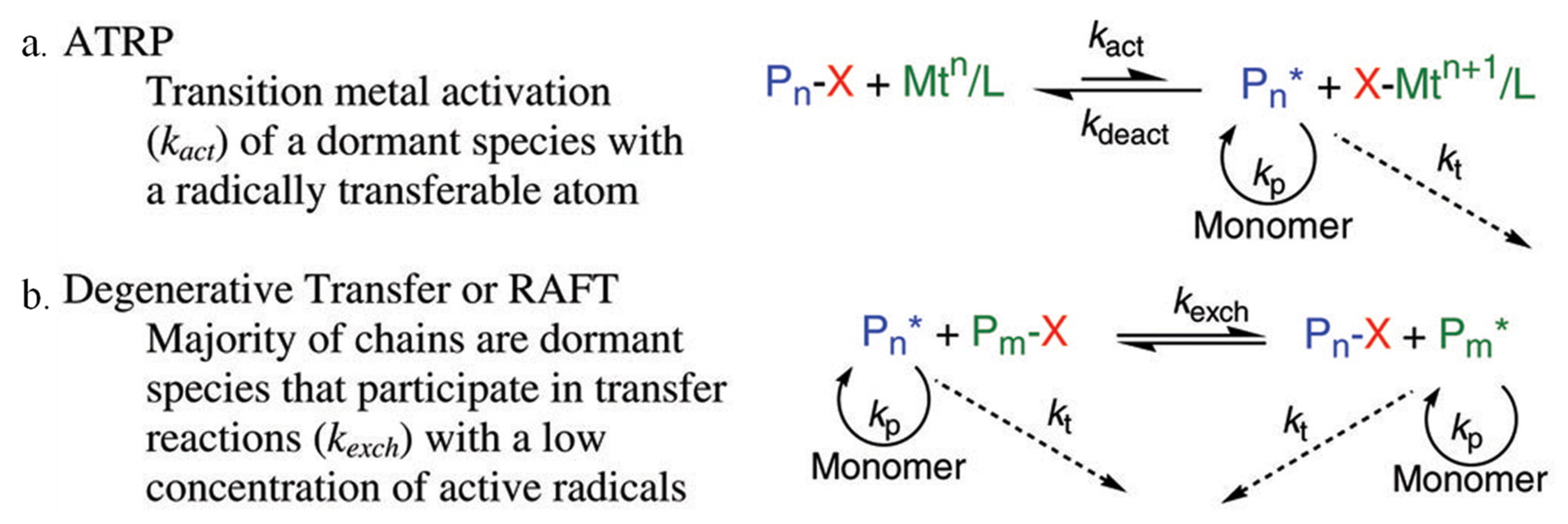Pharmaceutics 15 01440 g005