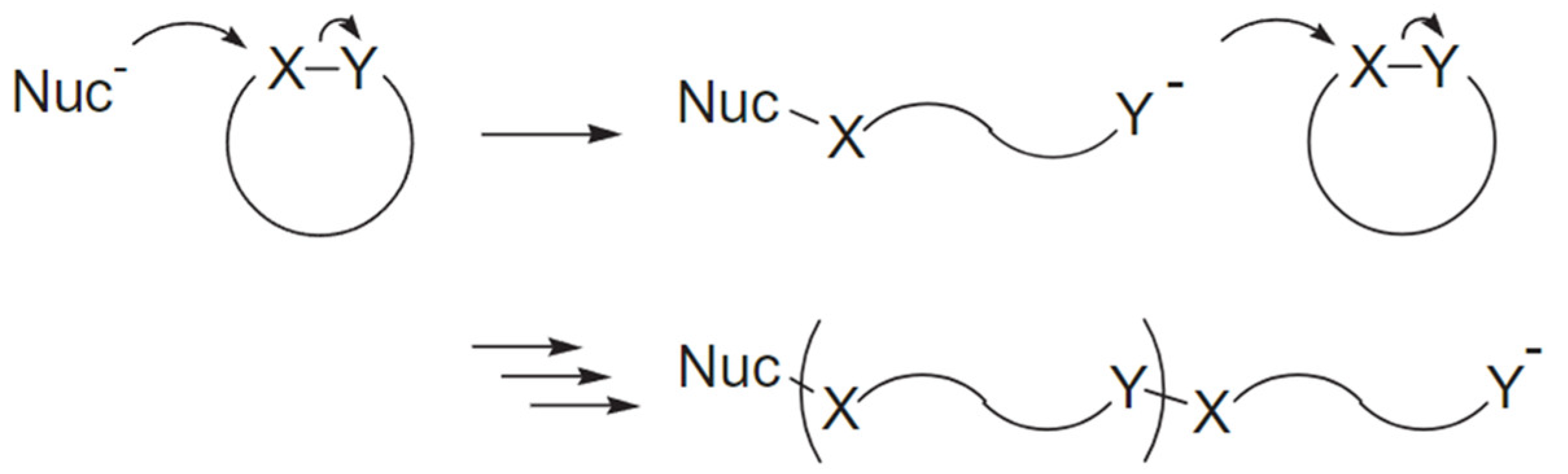 Pharmaceutics 15 01440 g006