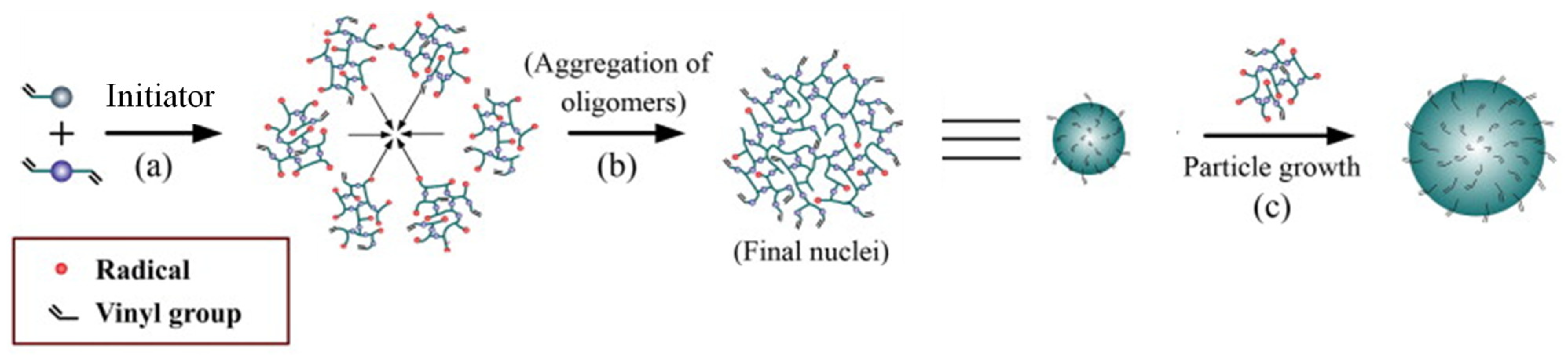 Pharmaceutics 15 01440 g007