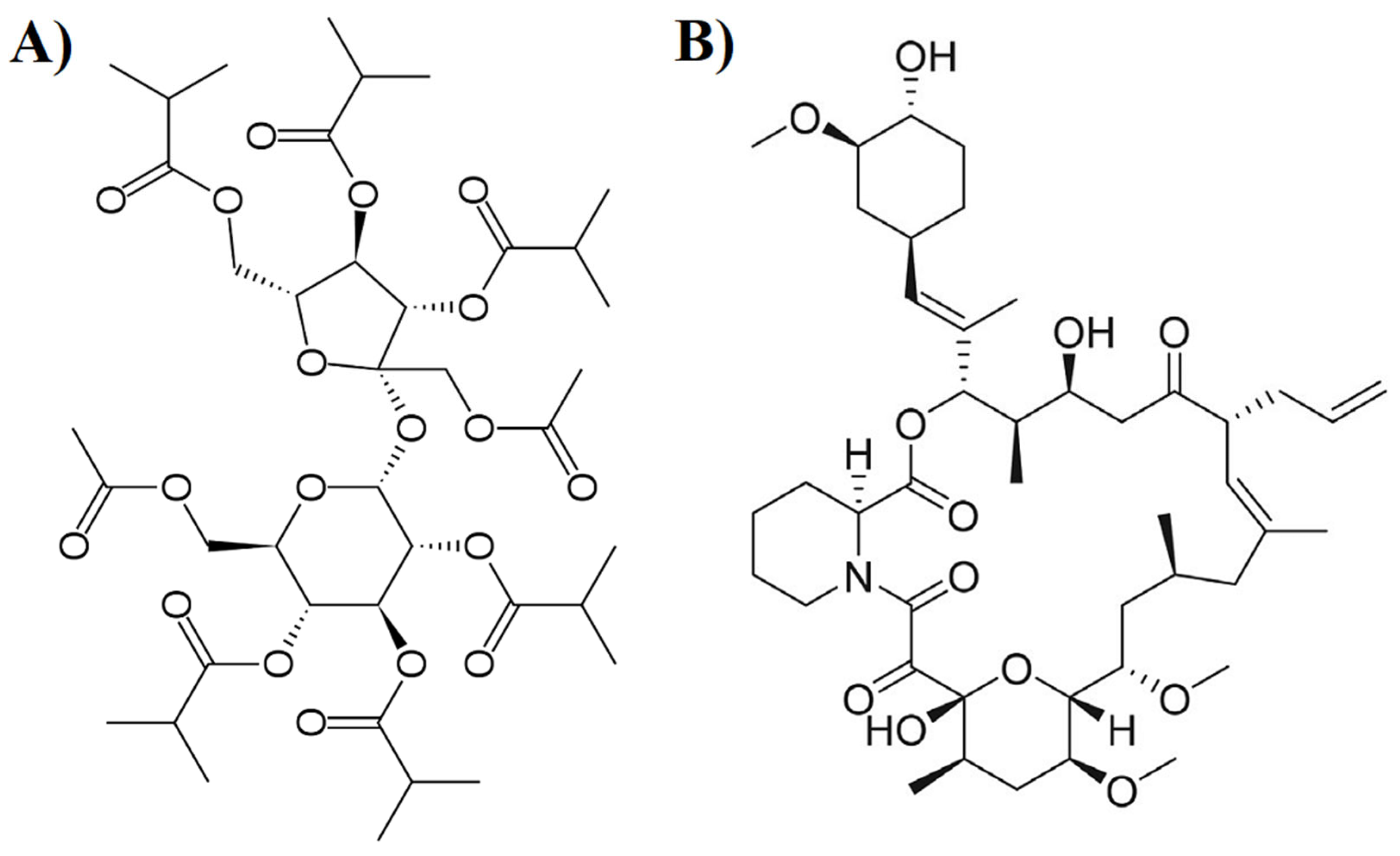 Pharmaceutics 15 01442 g001