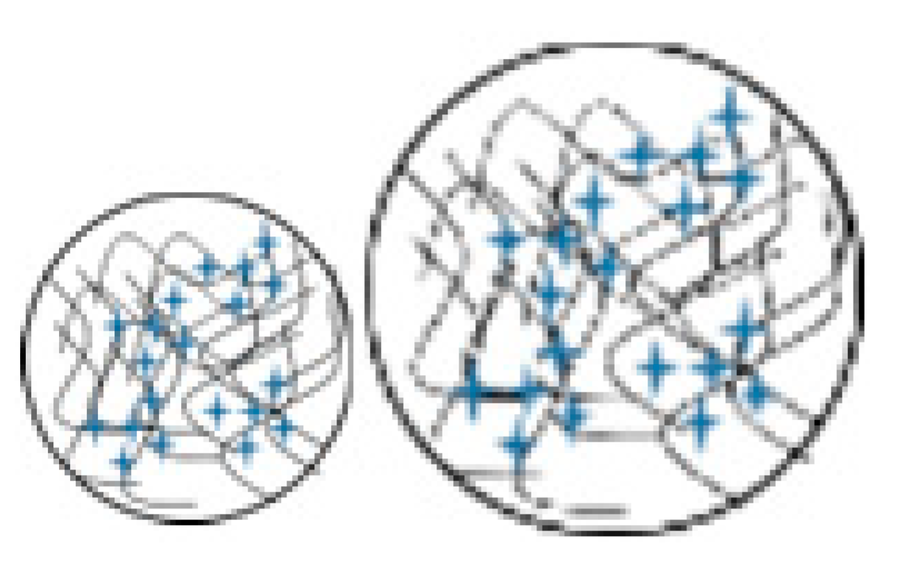 Pharmaceutics 15 01455 i008