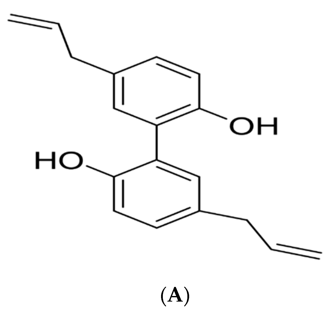 Pharmaceutics 15 01461 g001a