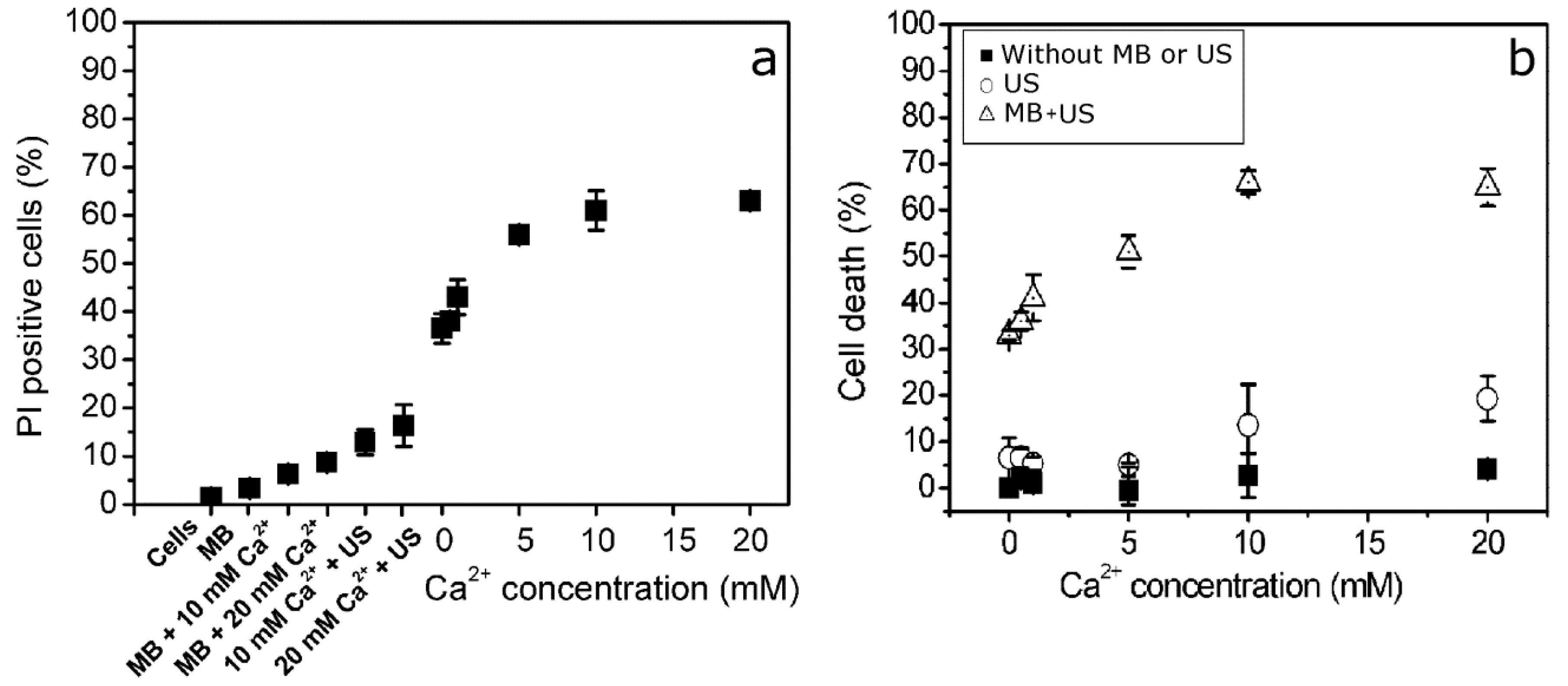 Pharmaceutics 15 01463 g004