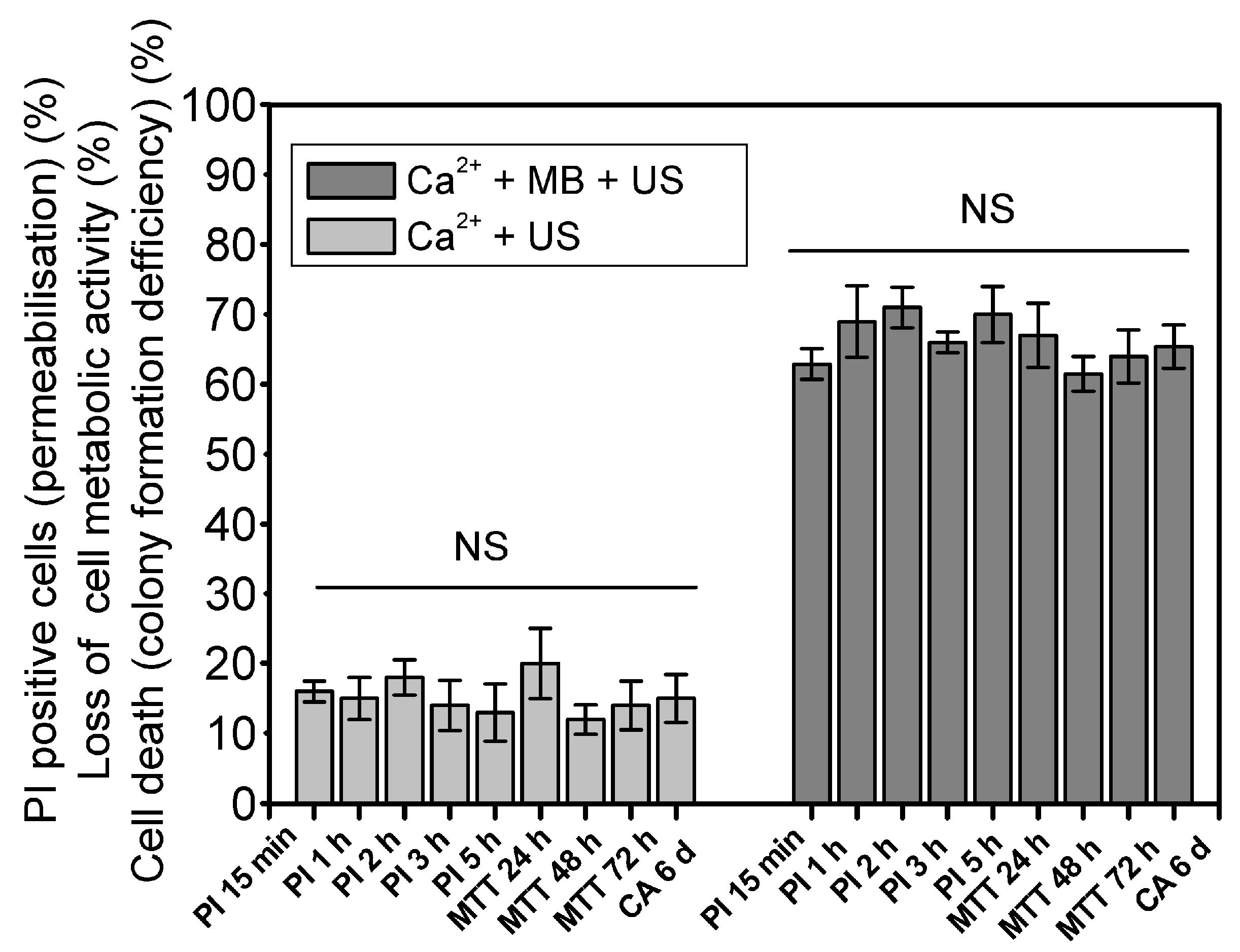 Pharmaceutics 15 01463 g007