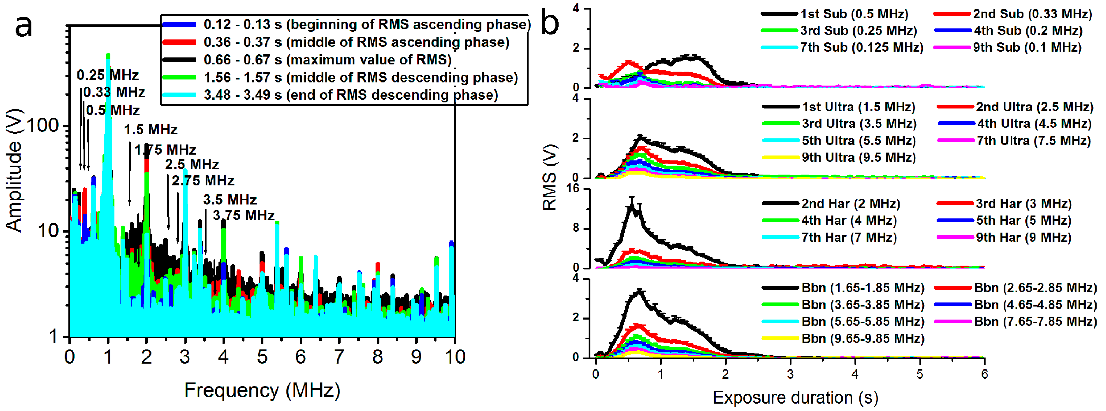 Pharmaceutics 15 01463 g009