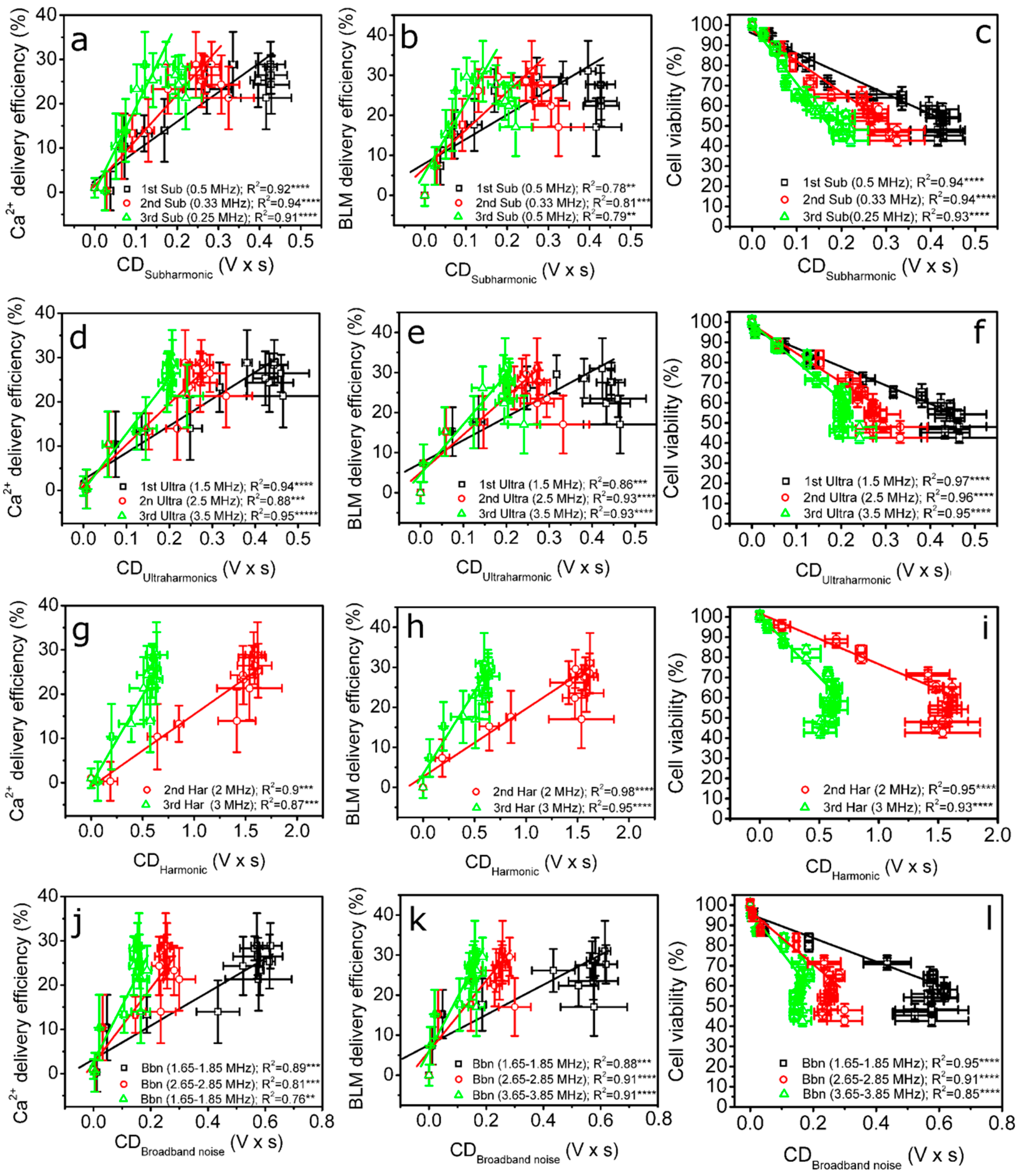 Pharmaceutics 15 01463 g011