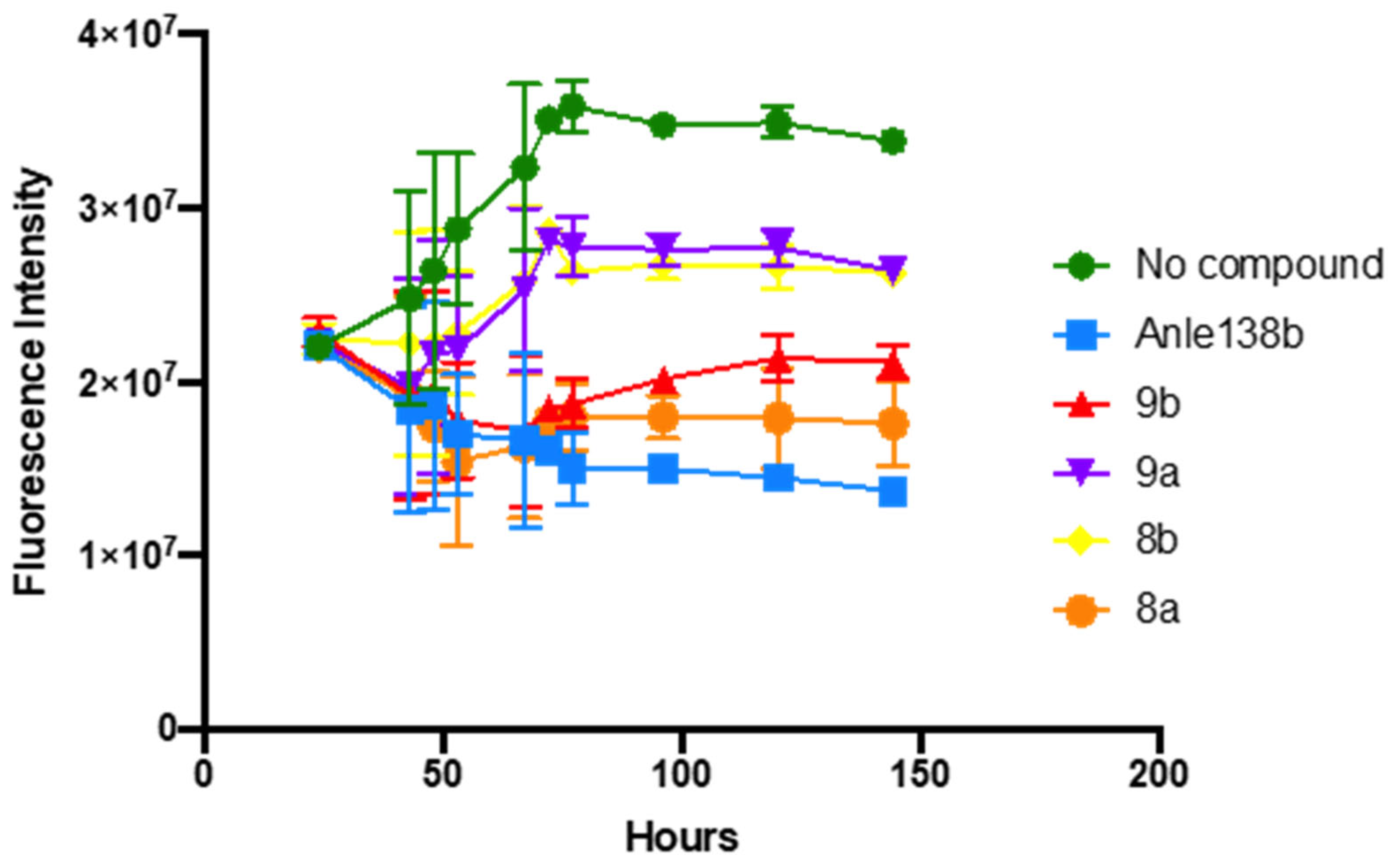 Pharmaceutics 15 01467 g001
