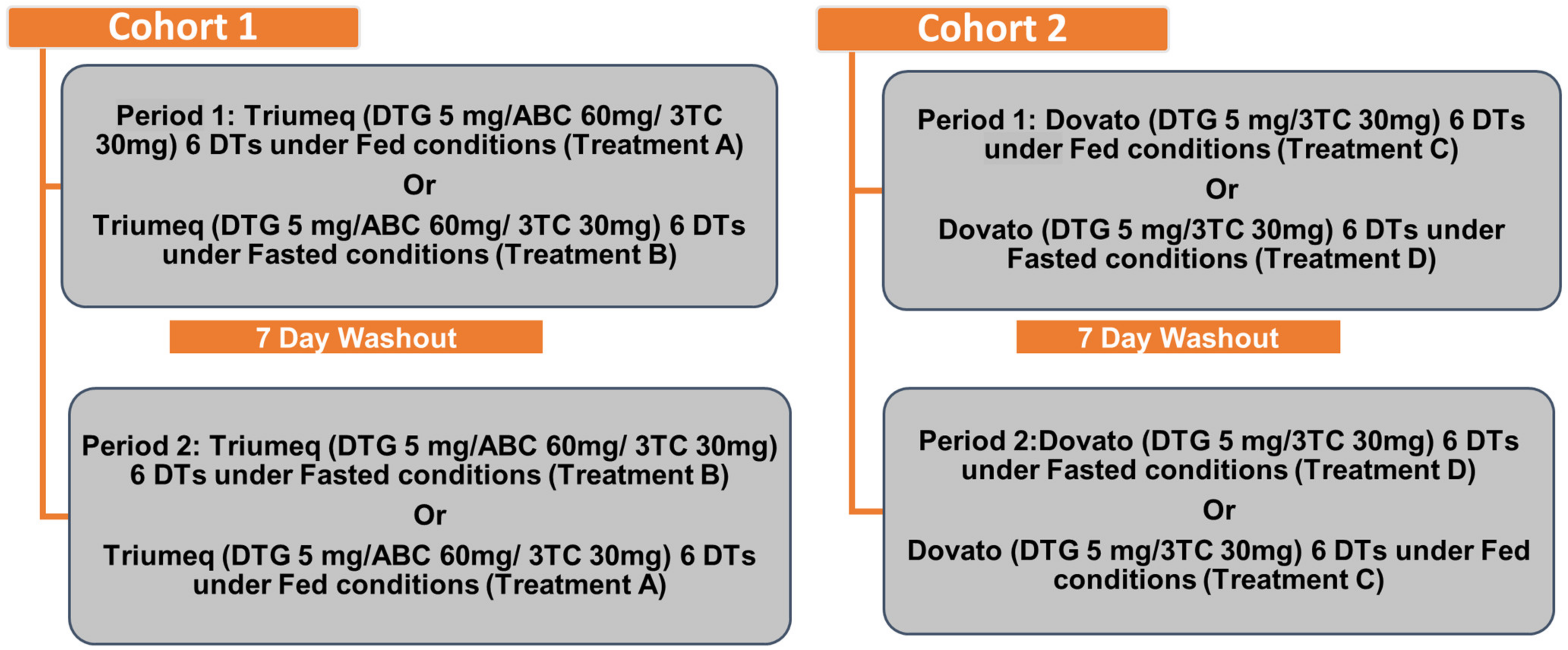Pharmaceutics 15 01470 g001