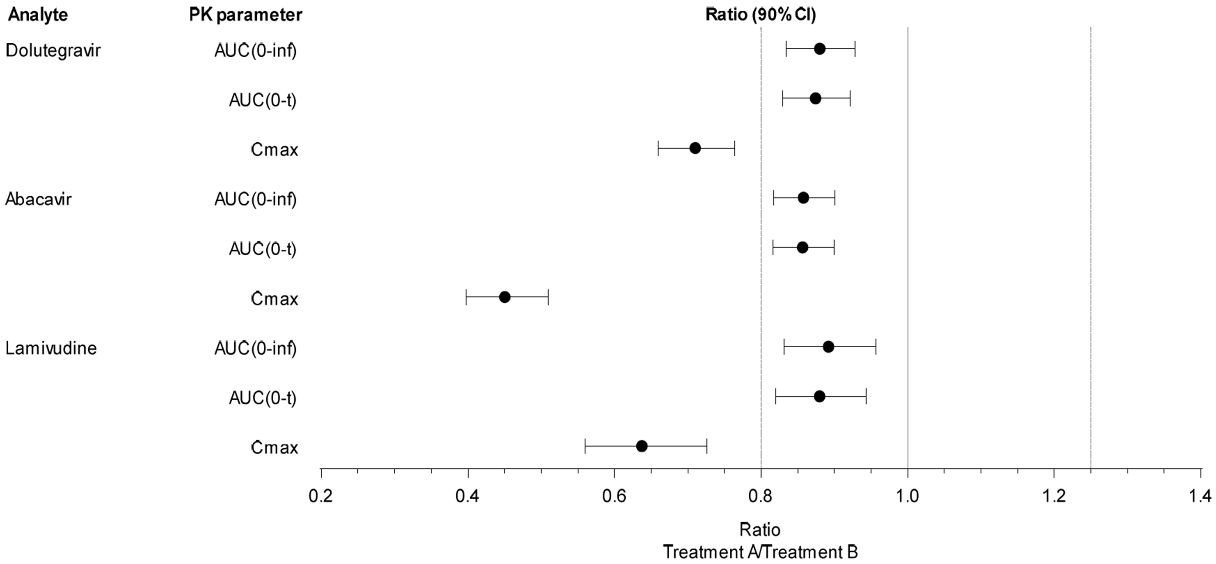 Pharmaceutics 15 01470 g002