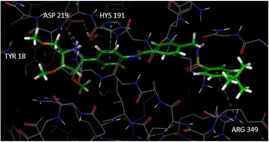 Pharmaceutics 15 01472 g008